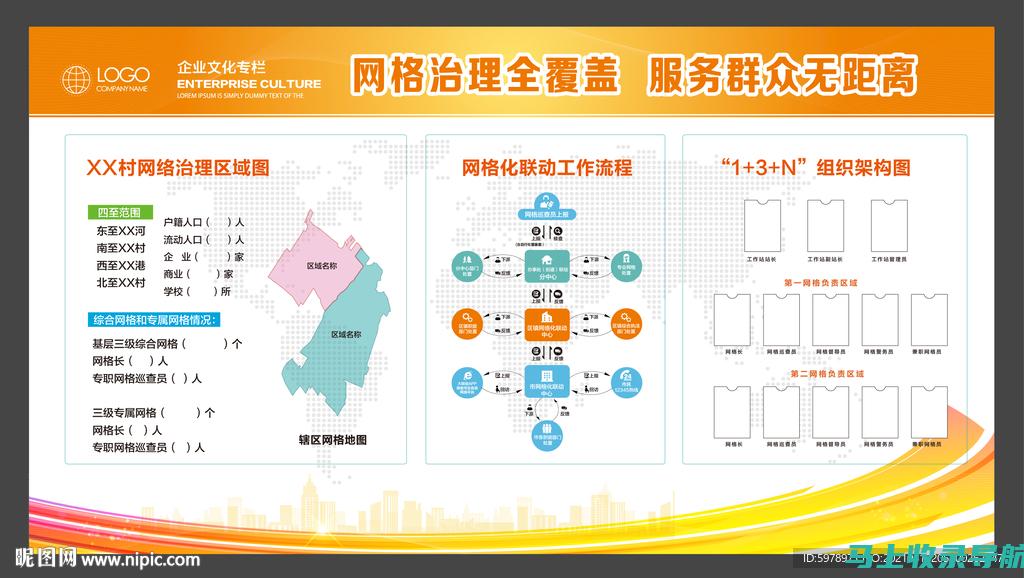 社区网格站长：推动社区进步的不懈探索者